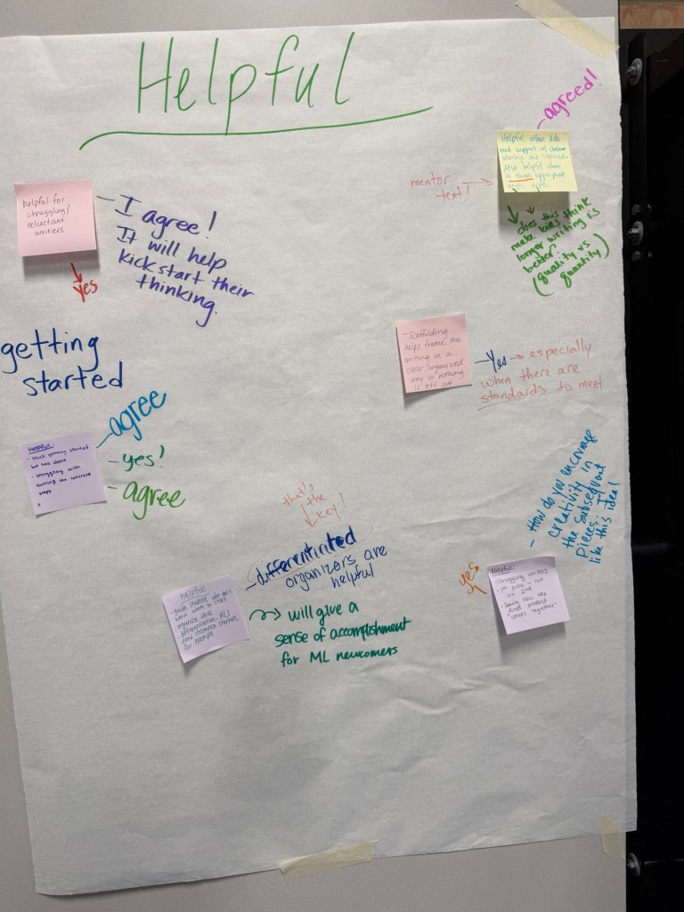 Chart paper with sticky notes